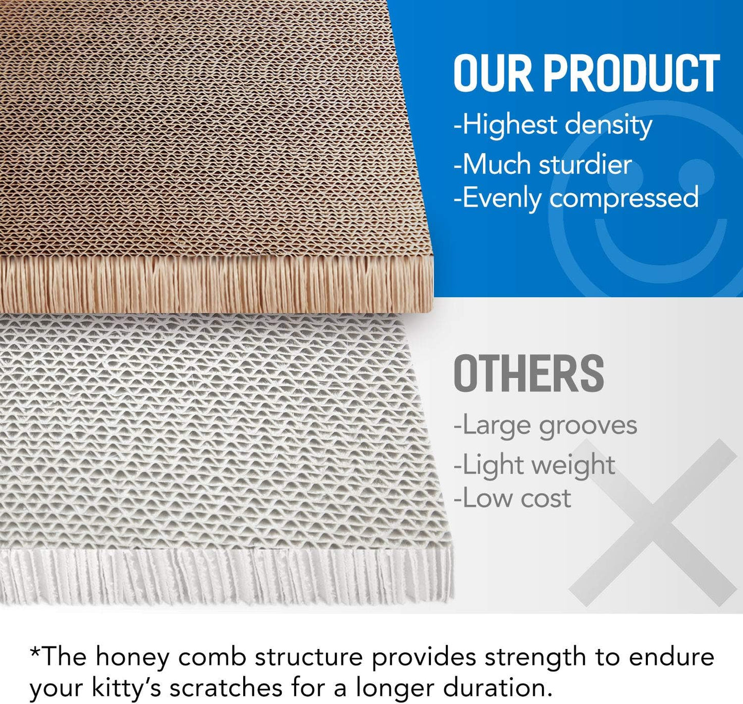 Cat Scratcher Cardboard Lounge Bed, Cat Scratching Pad, Pet Lounger