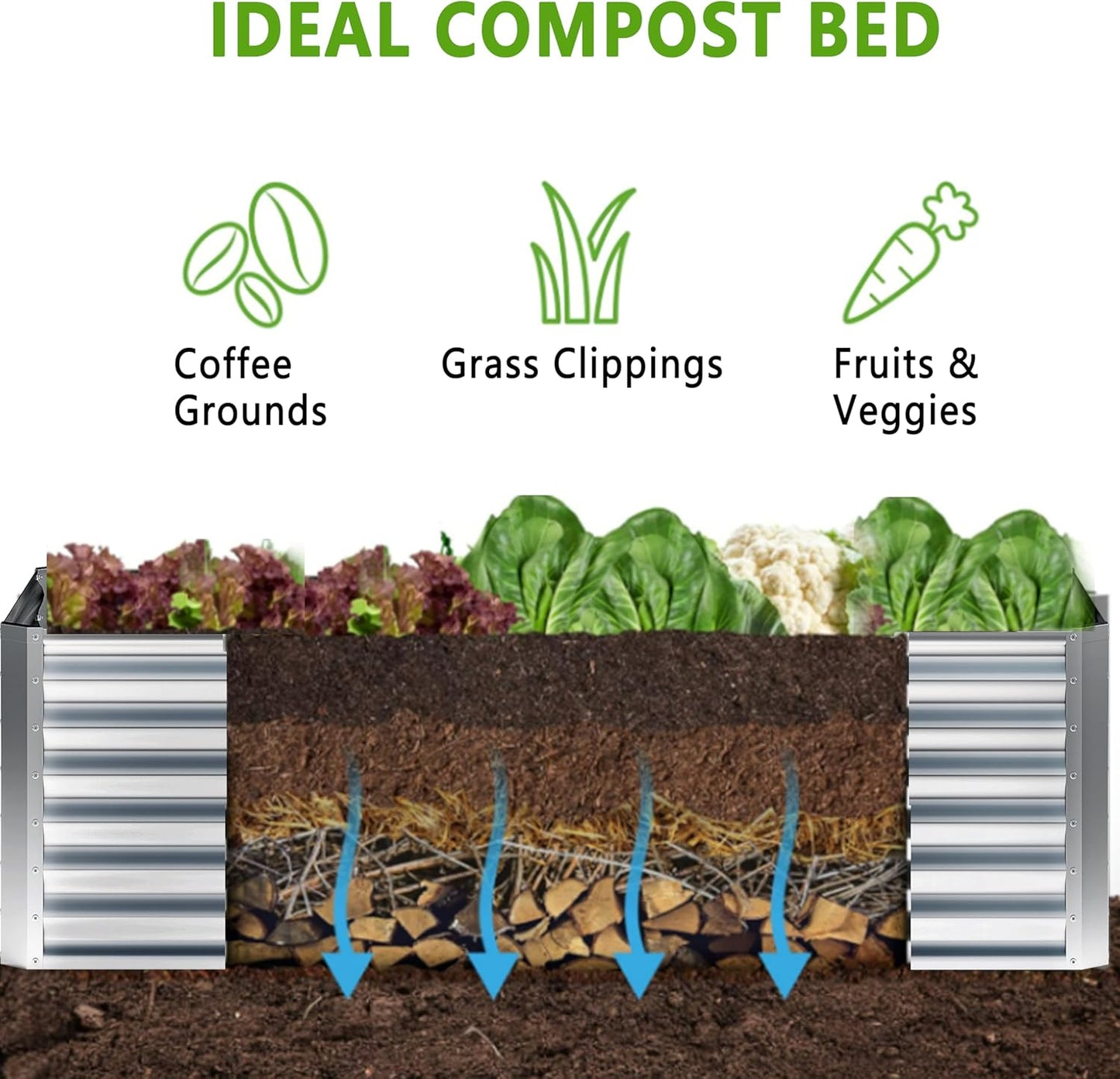 EKX 4x2x2FT Galvanized Raised Garden Bed, Raised Garden Bed Kit-Metal Planter Box Outdoor,Planting for Vegetables, Fruits,Herbs, Flowers-Slive