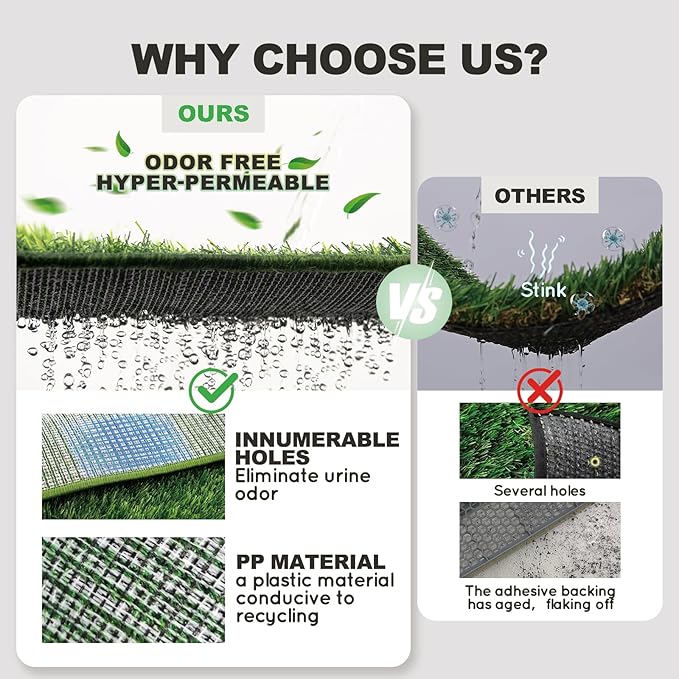 Dog Grass Pad with Tray Extra Large 45”×34”, Dog Potty with Ultra-Absorbent Artificial Grass for Dogs with Hemmed Edge, Pee Pads for Dogs, Realistic, Odor Free Litter Box for Balcony