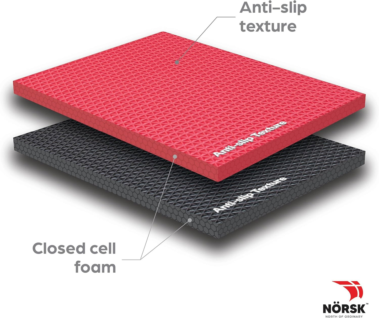 Norsk Reversible Gym Exercise Mats 3/4" Thick EVA Interlocking Foam Tiles, Perfect Home Gym Flooring, 24 Tiles & 48 Trim Pieces, 96 Sq. Ft. Reversible, Red/Black