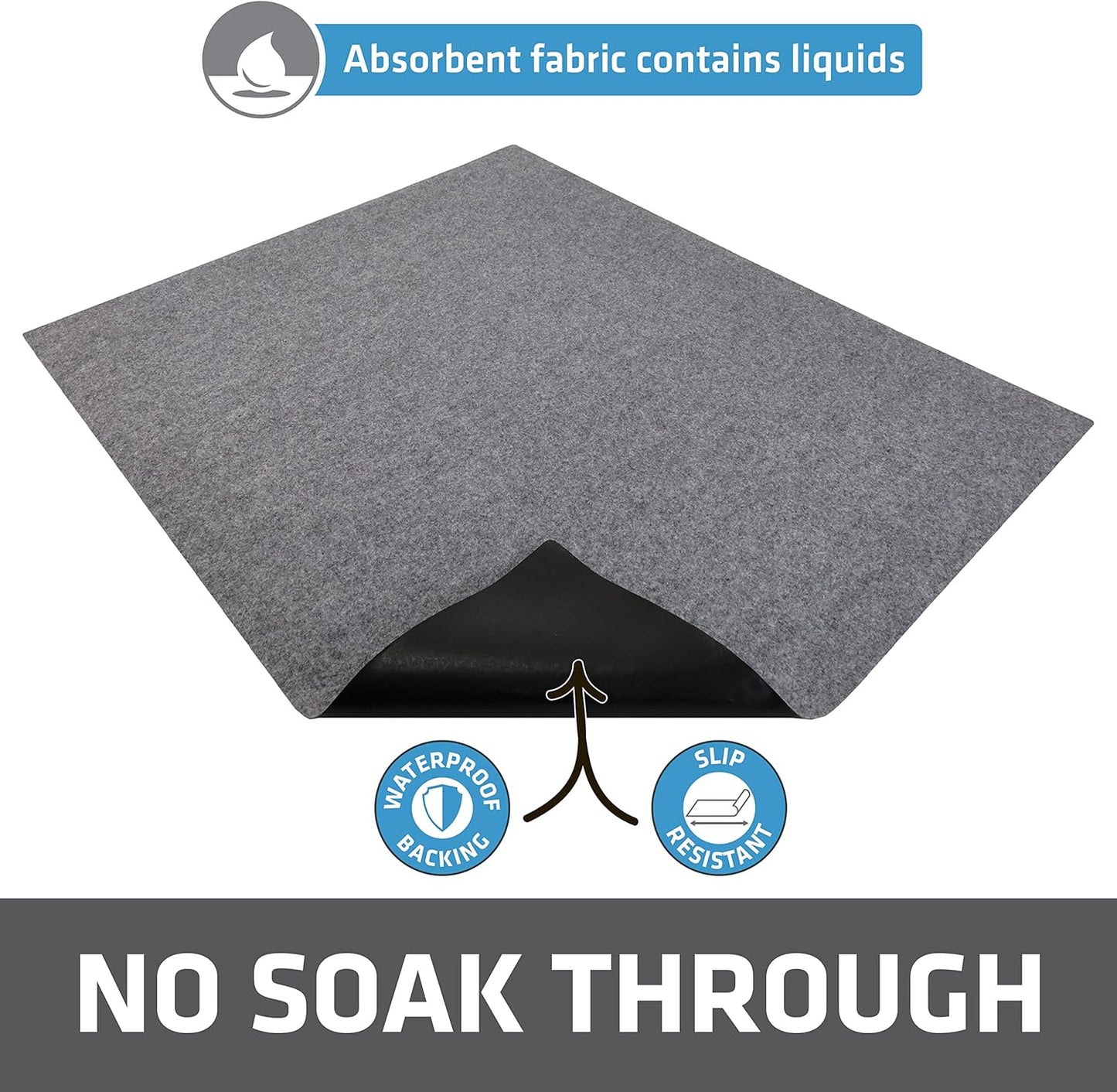 Drymate 2-Pack Washable Pee Pads for Dogs (29x36), Waterproof, Absorbent, Slip-Resistant, Reusable Pet Training Potty Puppy Mats, Housebreaking, Incontinence Bed Pads, Crate, Kennel (USA Made)