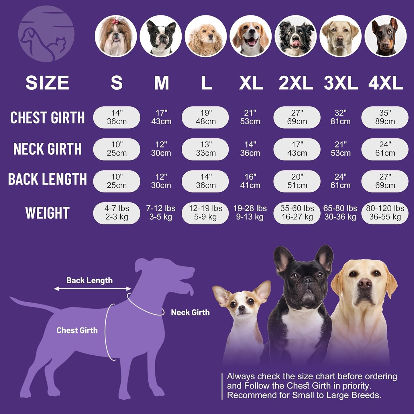 cyeollo Dog Sweater Pullover Turtleneck for Dogs, Classic Knitwear Fall Winter Cold Weather Doggie Clothes Warm Pet Apparel Small Medium Large Dog Sweaters, Royal Blue XL