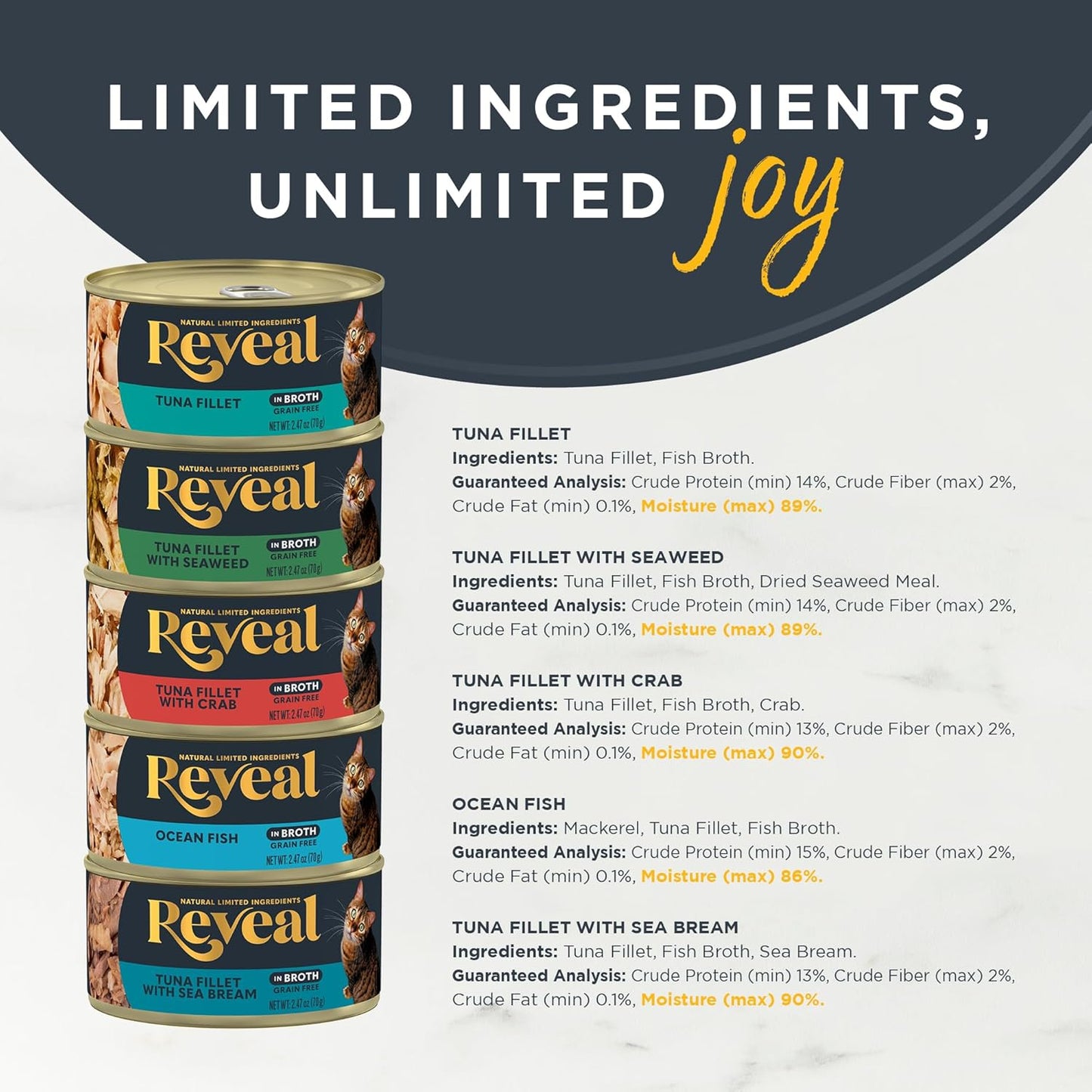 Reveal Natural Wet Canned Cat Food, Limited Ingredient, Grain Free, Protein with No Artificial Additives, Fish and Chicken Variety in Broth (20 x 2.47 oz Cans)