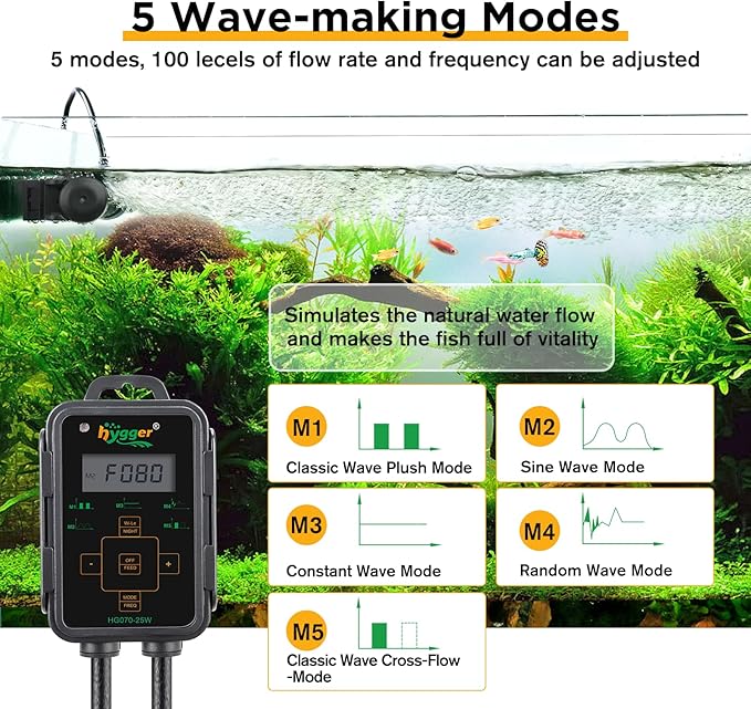 Hygger Aquarium Wave Maker - Adjustable Cross Flow Pump with LED Display Controller, Magnetic DC 24V Powerhead for Freshwater & Marine Reef Aquariums Up to 265 Gallon (25W)