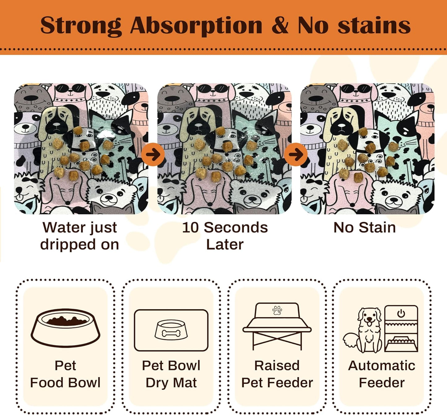 Pet Feeding Mat for Floors Waterproof Dog Mat for Food and Water Absorbent Quick Dry Non Slip mat for Cat Bowls
