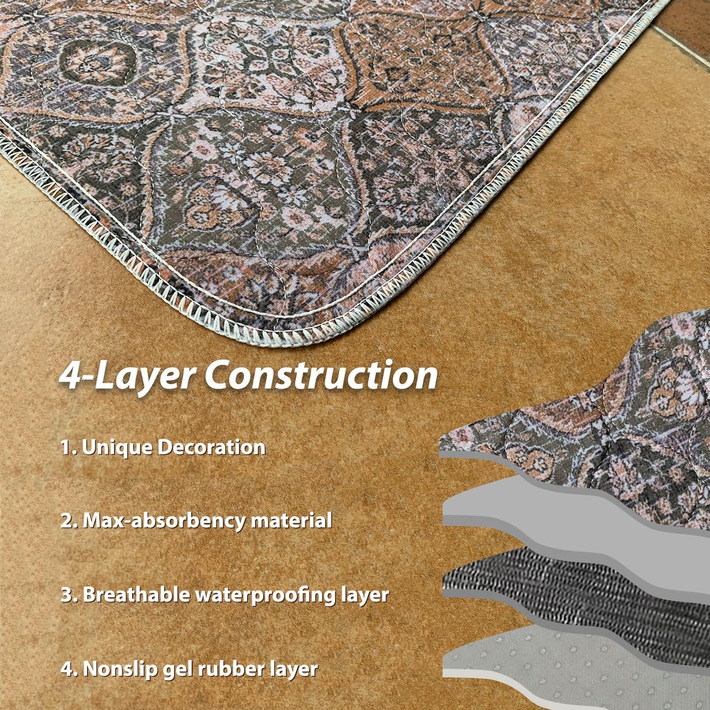 nunubaby Washable Pee Pads for Dogs, Stylish, Non-Slip and Leak-Proof Pee Pads. Reusable Potty Pads for Dogs for Crates and Floors.(Brown/Multi, 54" x54")