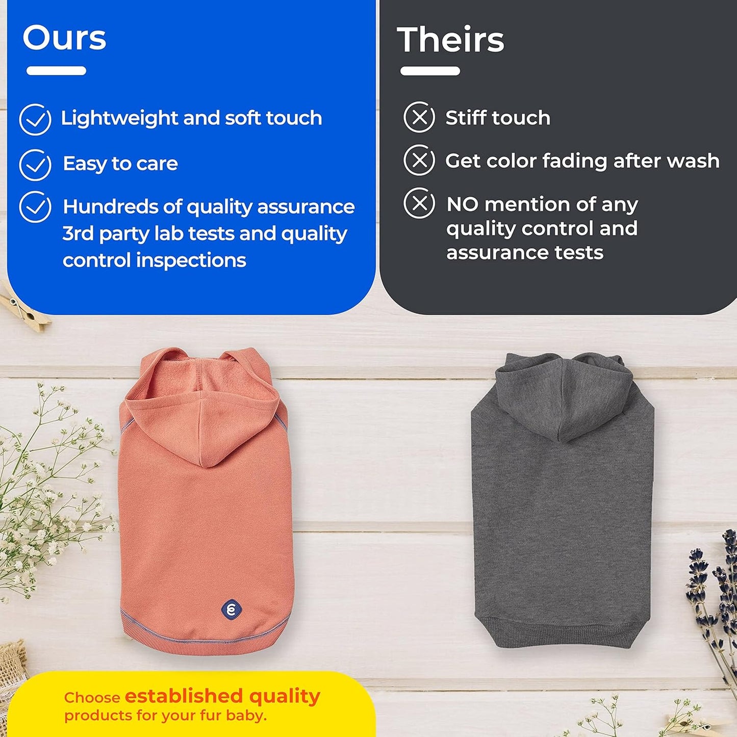 Blueberry Pet Essentials Hoodie – 22″ Cotton‑Blend Sweatshirt with Hood, Burgundy Red, Machine‑Washable Dog Jersey